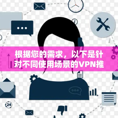 根据您的需求，以下是针对不同使用场景的VPN推荐