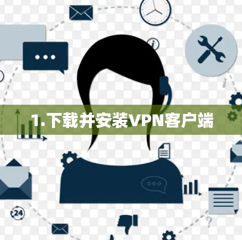 1.下载并安装VPN客户端